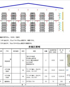 VP tube LED  for 7T6R tube LED 1.276/1.5 and 1.276/2.5